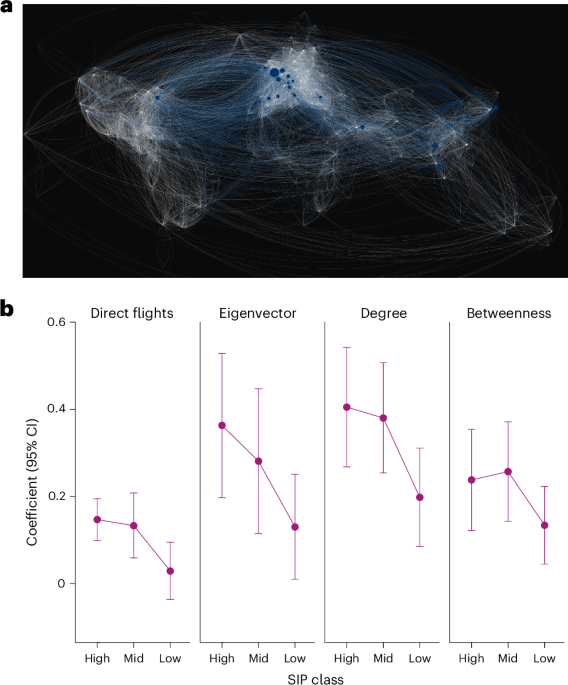 Global firms choose to invest in well-connected airport cities