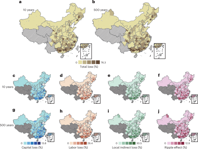 Stress-testing the cascading economic impacts of urban flooding across 306 Chinese cities