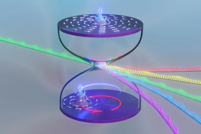Physicists Discover Bizarre New Oscillation States Inside Magnetic Whirlpool