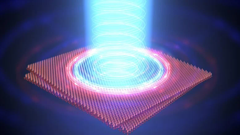 Laser Light Rewrites Magnetism in Breakthrough Quantum Material