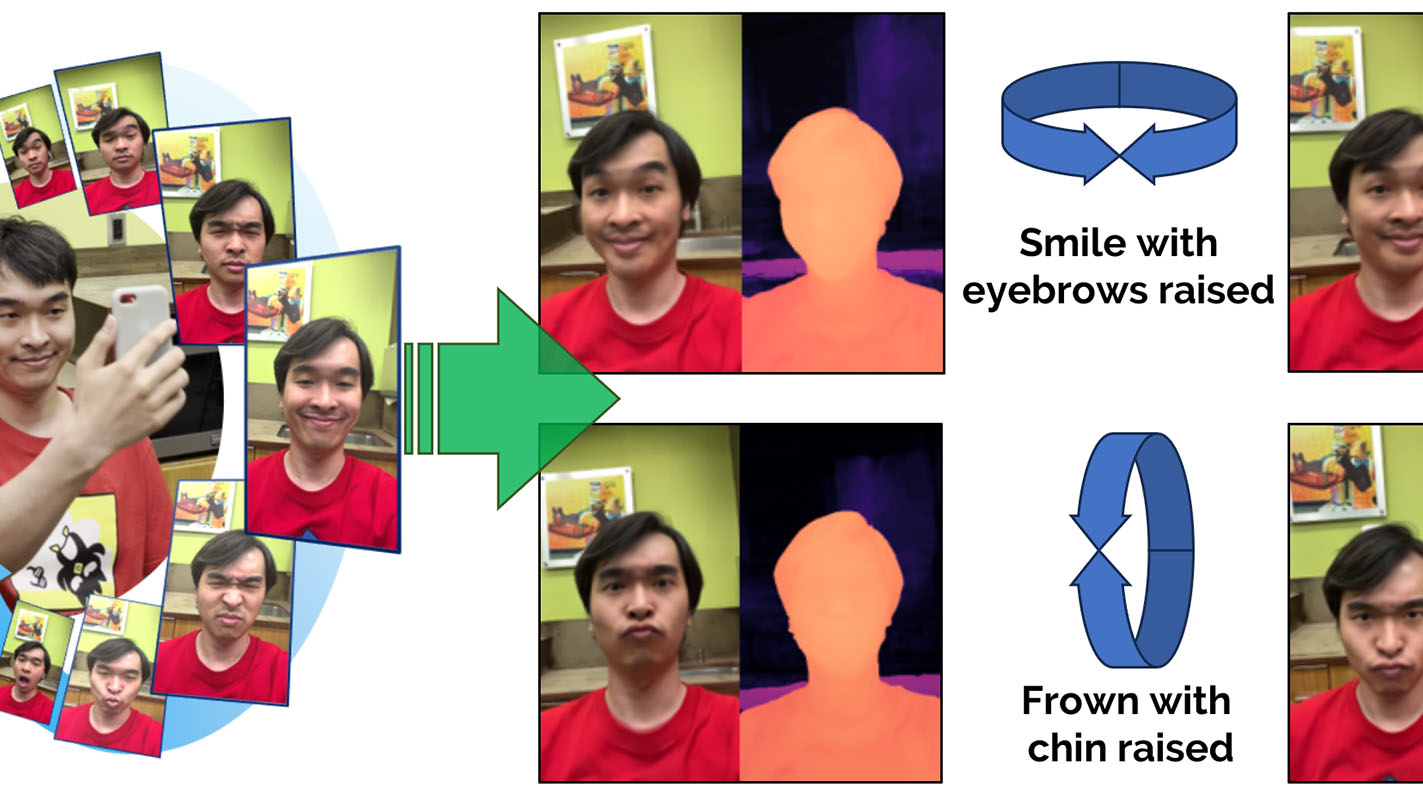 CMU Collaborates with Fujitsu Researchers on Breakthrough in Dynamic 3D Structure Representation