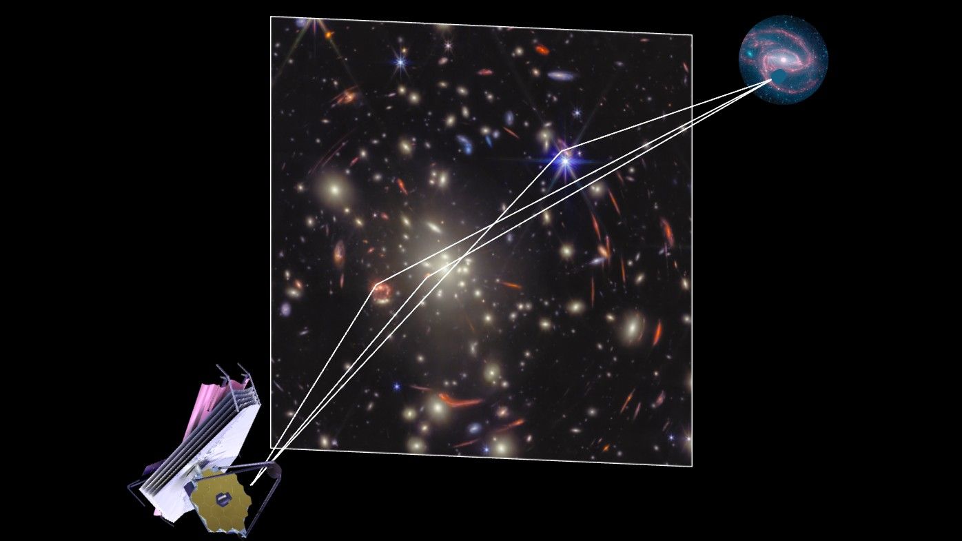 Supernova whose light will ‘reappear’ in 60 years could solve the biggest problem in cosmology