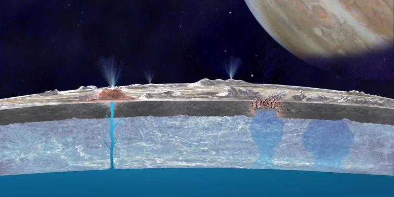 A Strange Ice Process May Be Making Europa’s Ocean Habitable