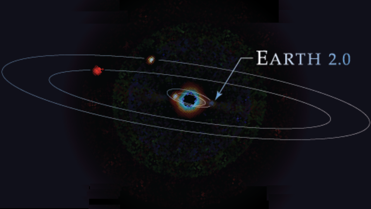 Looking For Earth 2.0 – NASA Watch