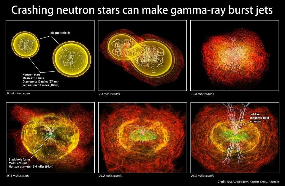 Seeing One Example Of Merging Neutron Stars Raises Five Incredible Questions