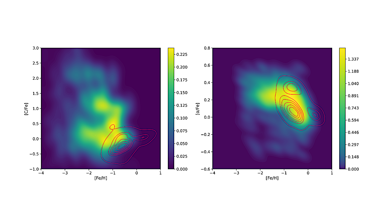 Toward Reliable Interpretations of Small Exoplanet Compositions: Comparisons and Considerations of Equations of State and Materials Used in Common Rocky Planet Models