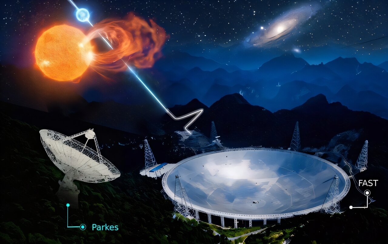 Astronomer uses 'China Sky Eye' to reveal binary origin of fast radio bursts