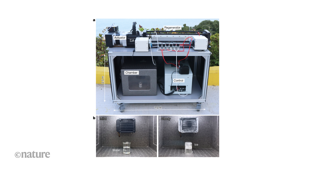 freezing temperatures produced by letting a stressed alloy relax