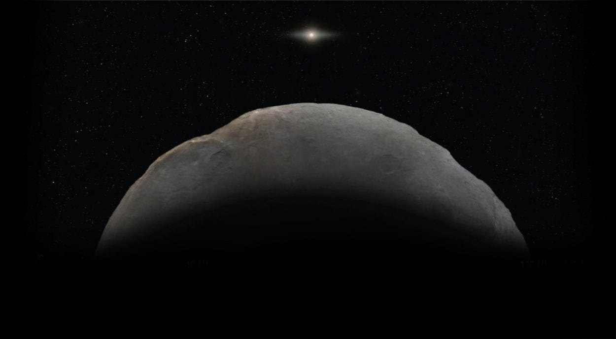 Solar System’s Most Distant Planetoid Confirmed