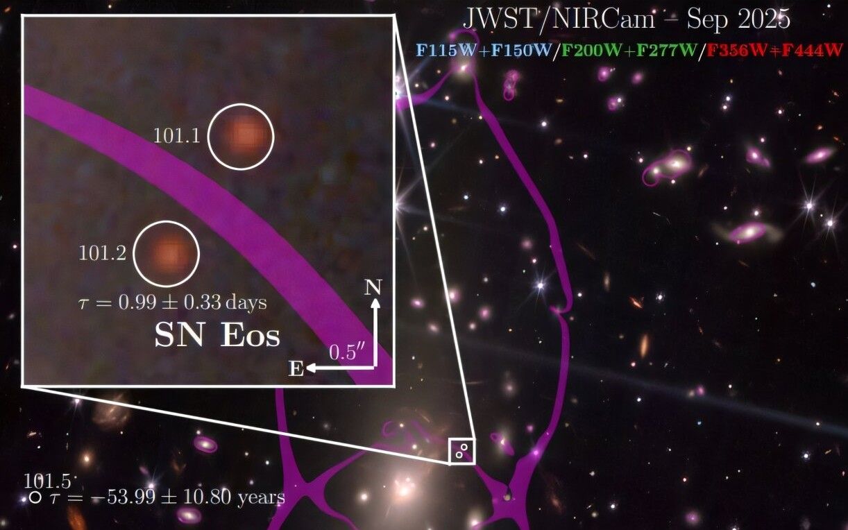 James Webb telescope discovers ‘goddess of dawn’ supernova just 1 billion years after the Big Bang