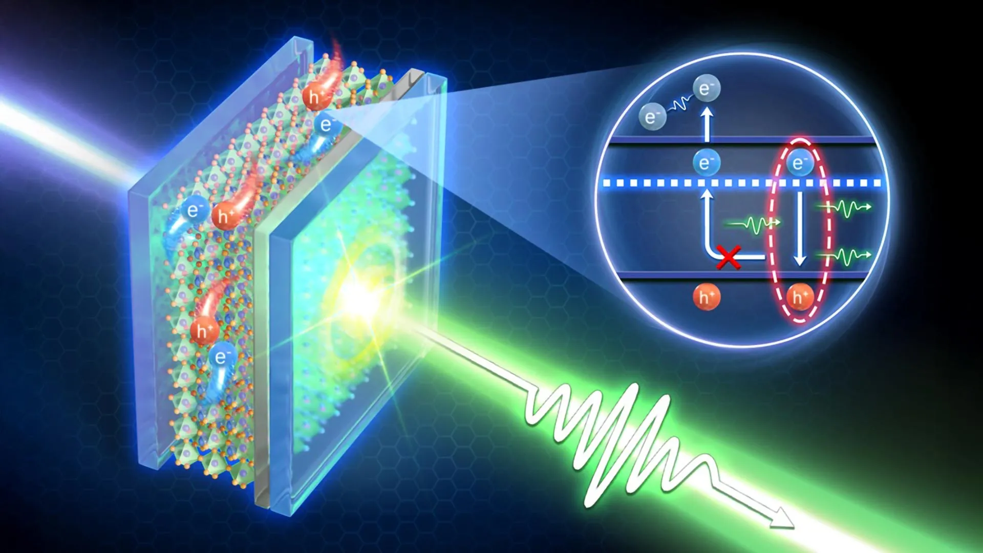 A simple trick just made tiny lasers more powerful than ever