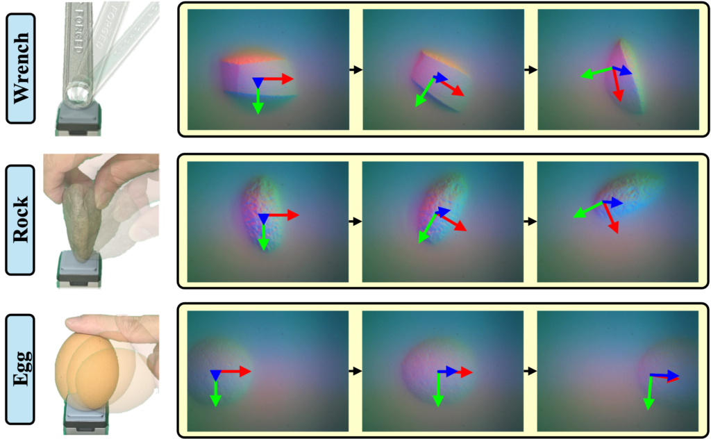 Innovative Algorithm Enhances Robot Tracking for High-Precision Manipulation Tasks