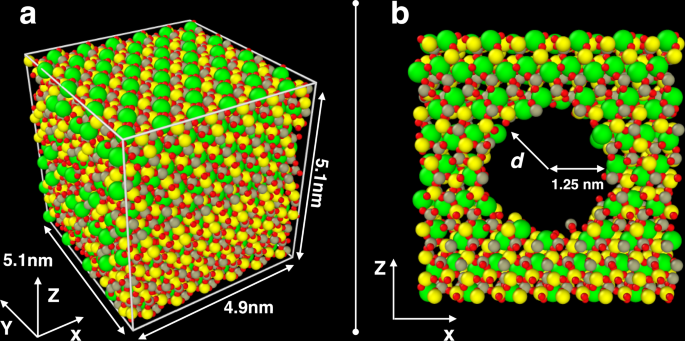 Molecular dynamics simulations of solar-wind induced H2O formation and retention in vesicles of lunar soil