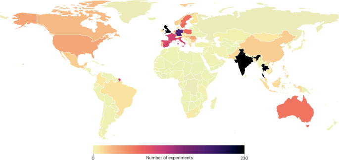 The future of urban experimentation through ten critical lessons from decades of practice