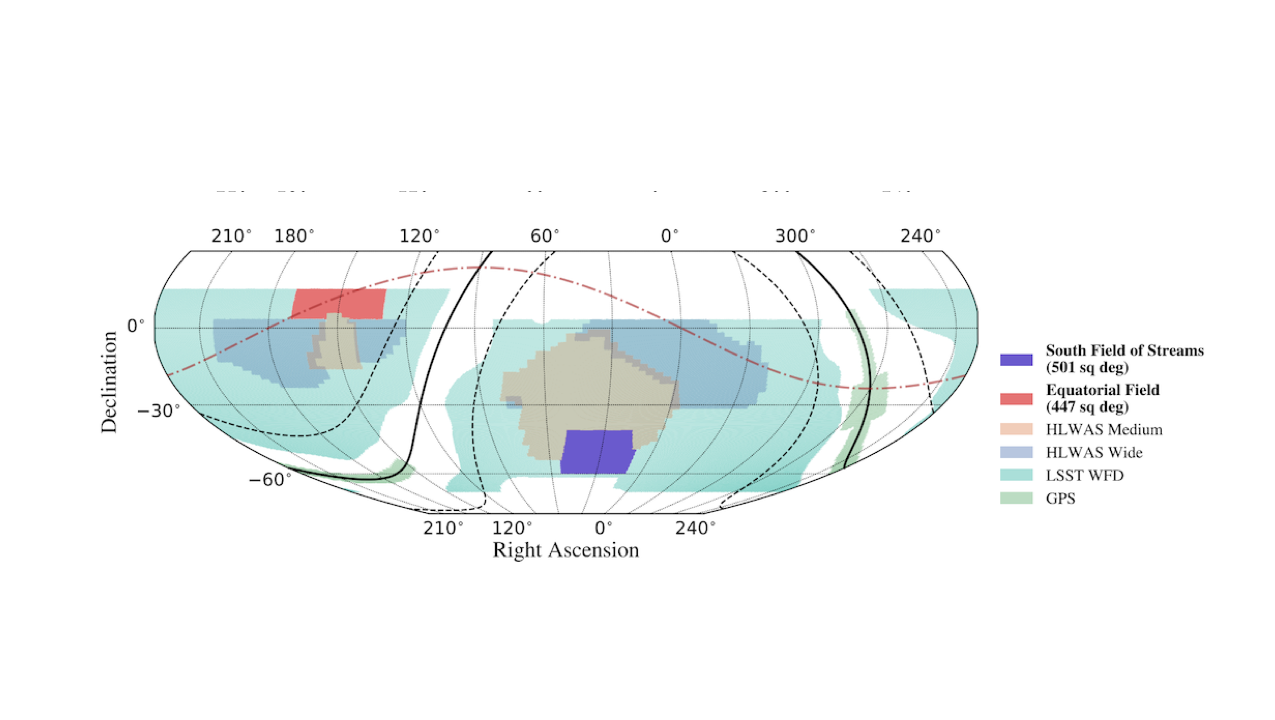 A Path To An All-Sky Survey With The Nancy Grace Roman Space Telescope
