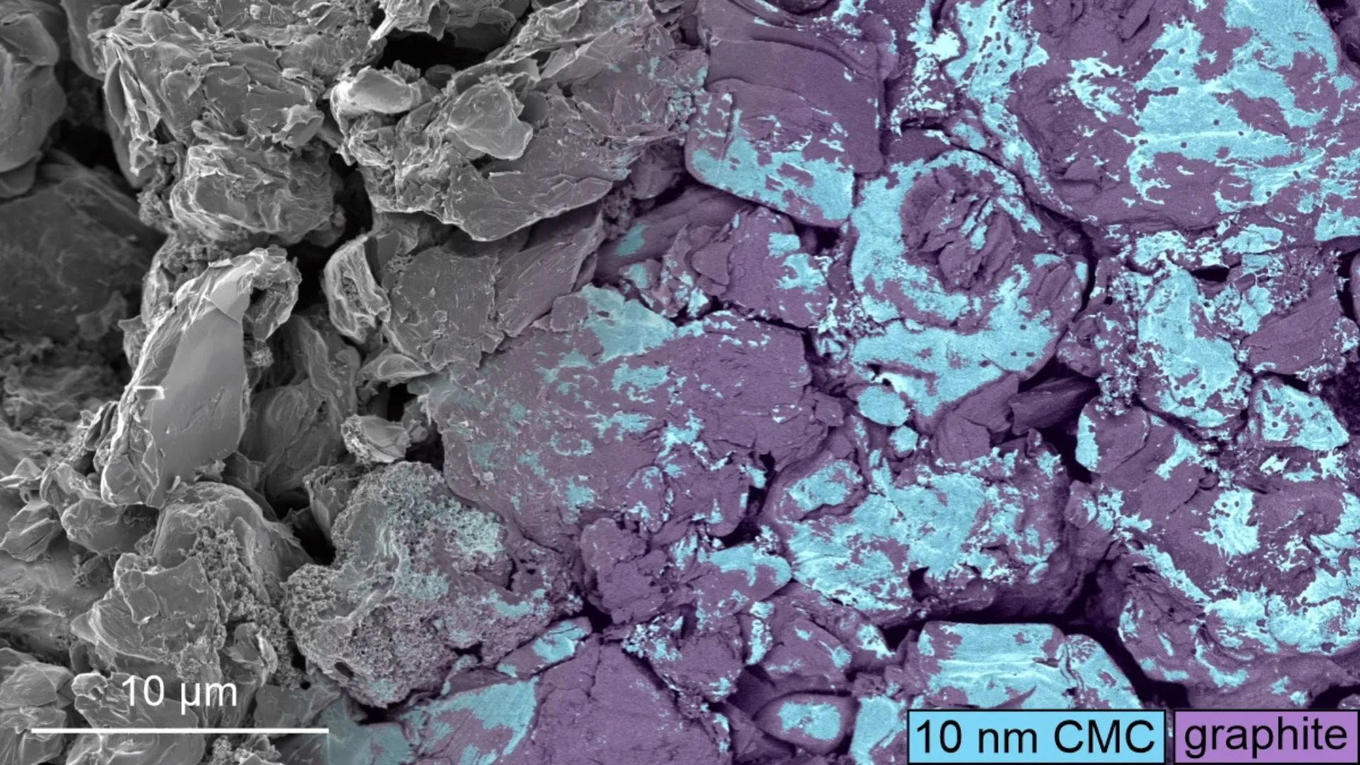 Oxford imaging technique could improve EV battery charging and life