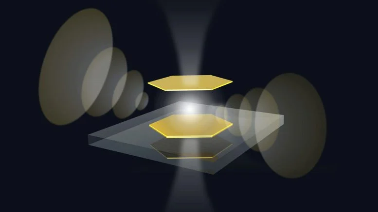 Golden Experiment Reveals the Invisible Forces Holding the Universe Together