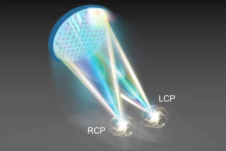 A Flat Optical Surface Just Broke a Major Rule of Light