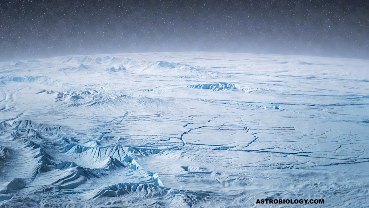 Understanding Snowball Earth Extreme Climates