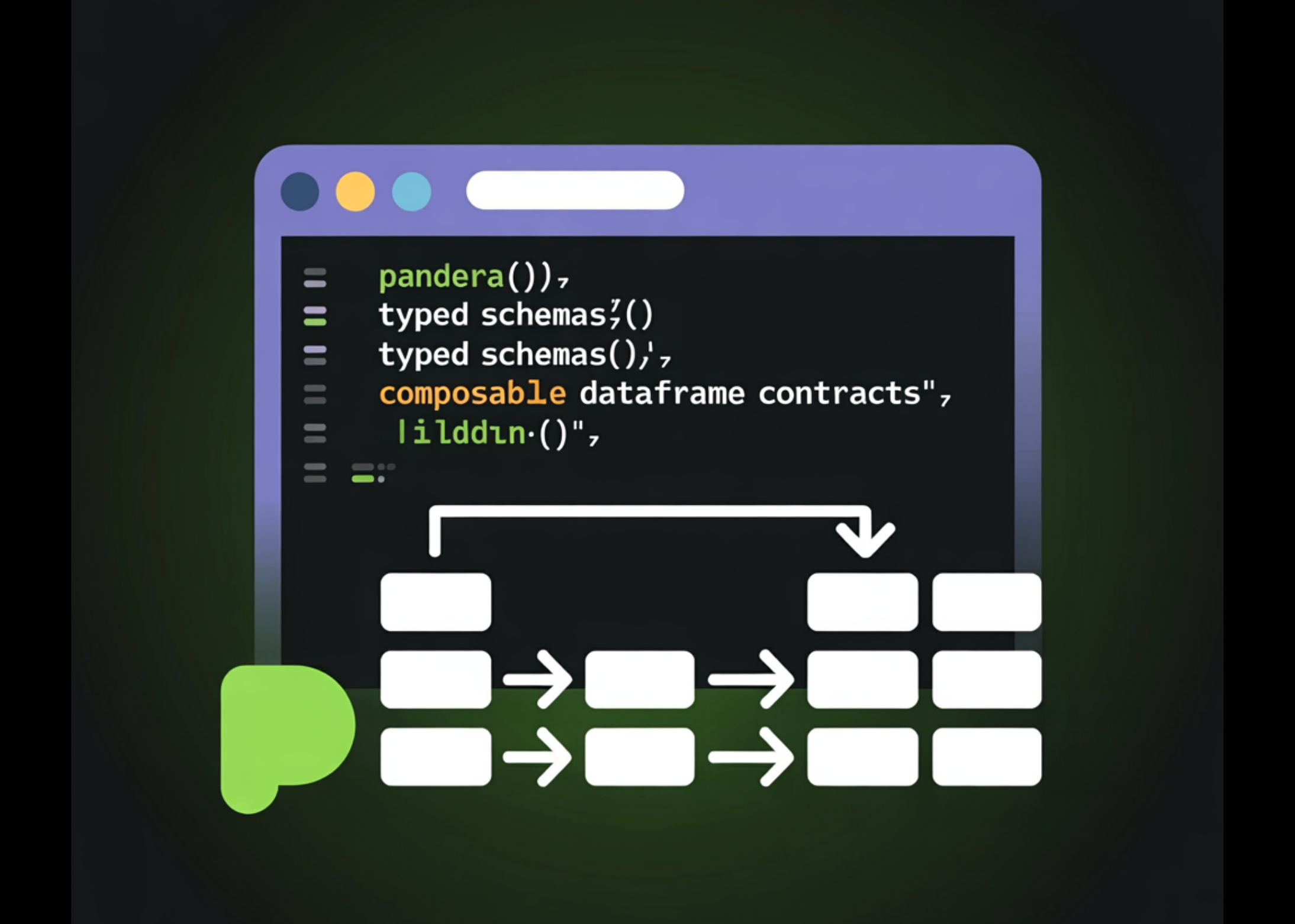 How to Build Production-Grade Data Validation Pipelines Using Pandera, Typed Schemas, and Composable DataFrame Contracts