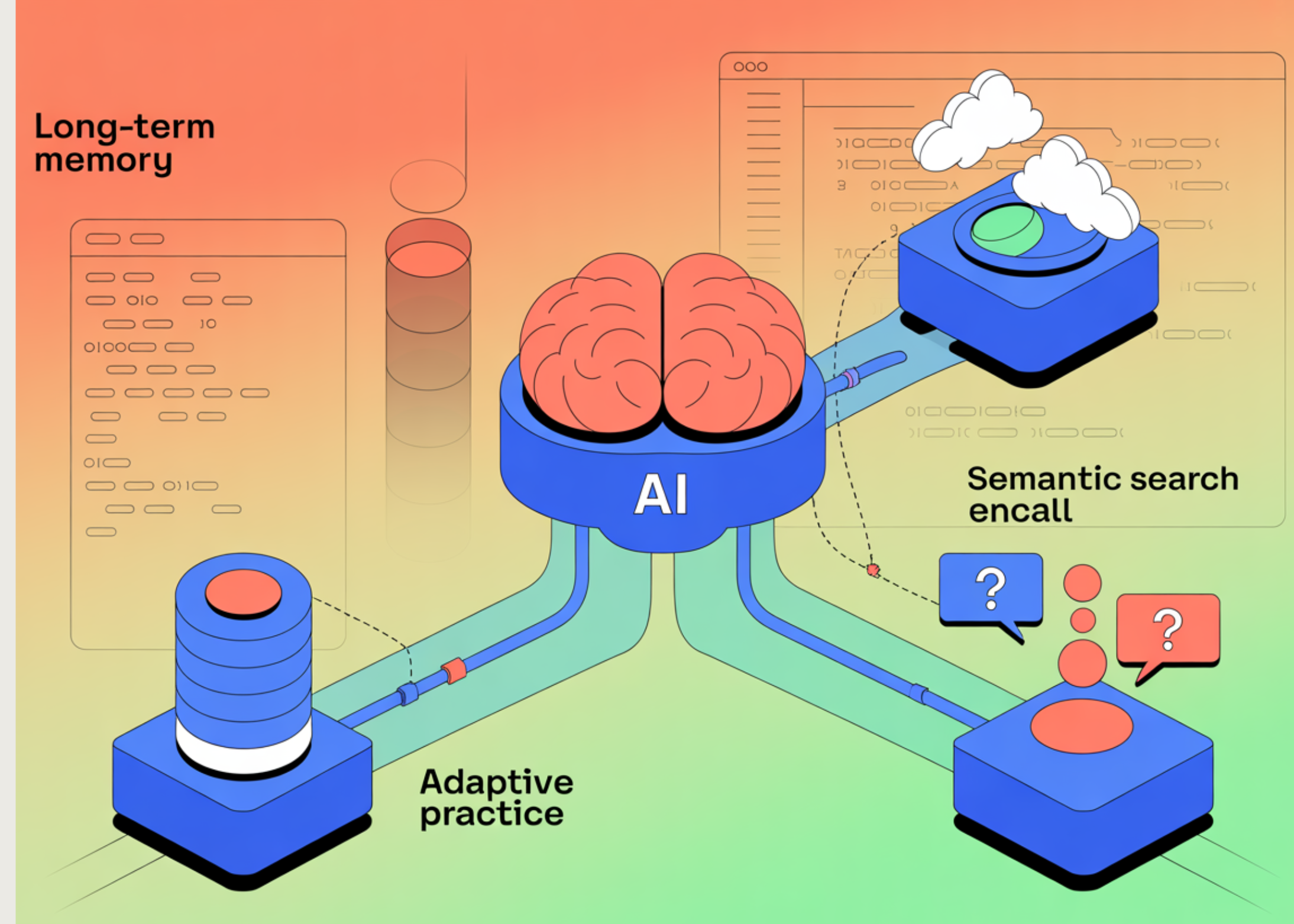 A Coding Implementation to Design a Stateful Tutor Agent with Long-Term Memory, Semantic Recall, and Adaptive Practice Generation