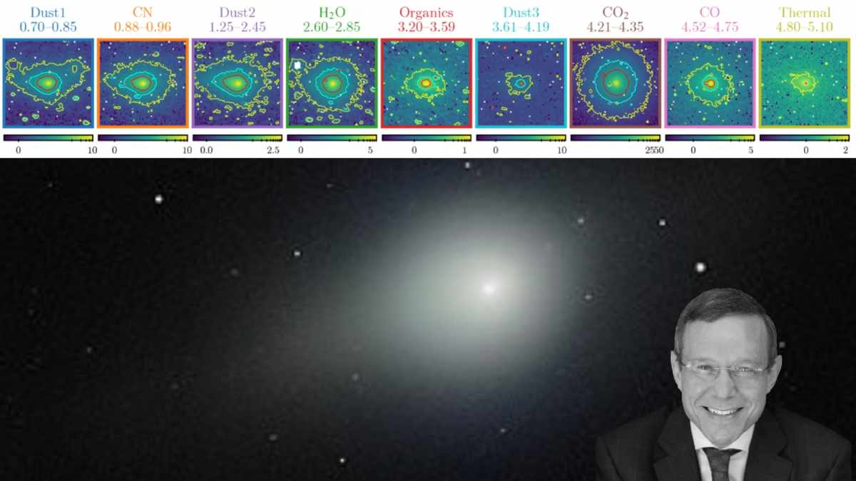 3I/ATLAS: Is There Life On The Exocomet? Harvard Astrophysicist Avi Loeb Decodes Latest Webb’s Data From NASA