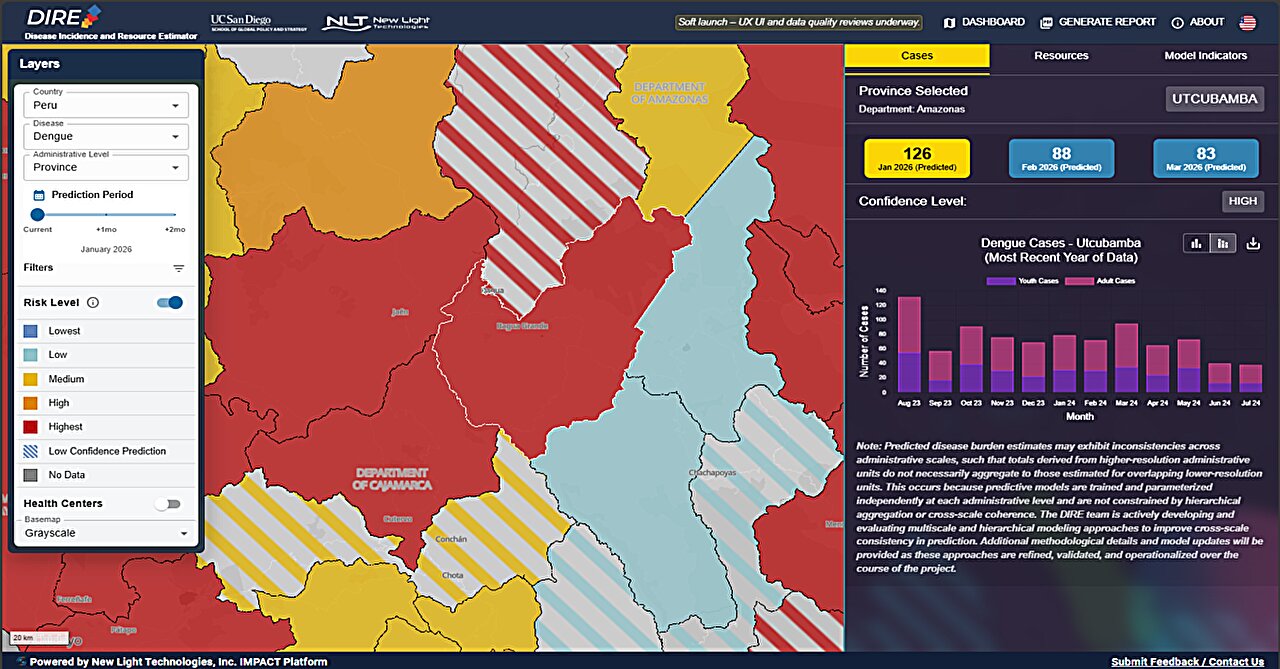 New dashboard helps predict and plan for disease outbreaks