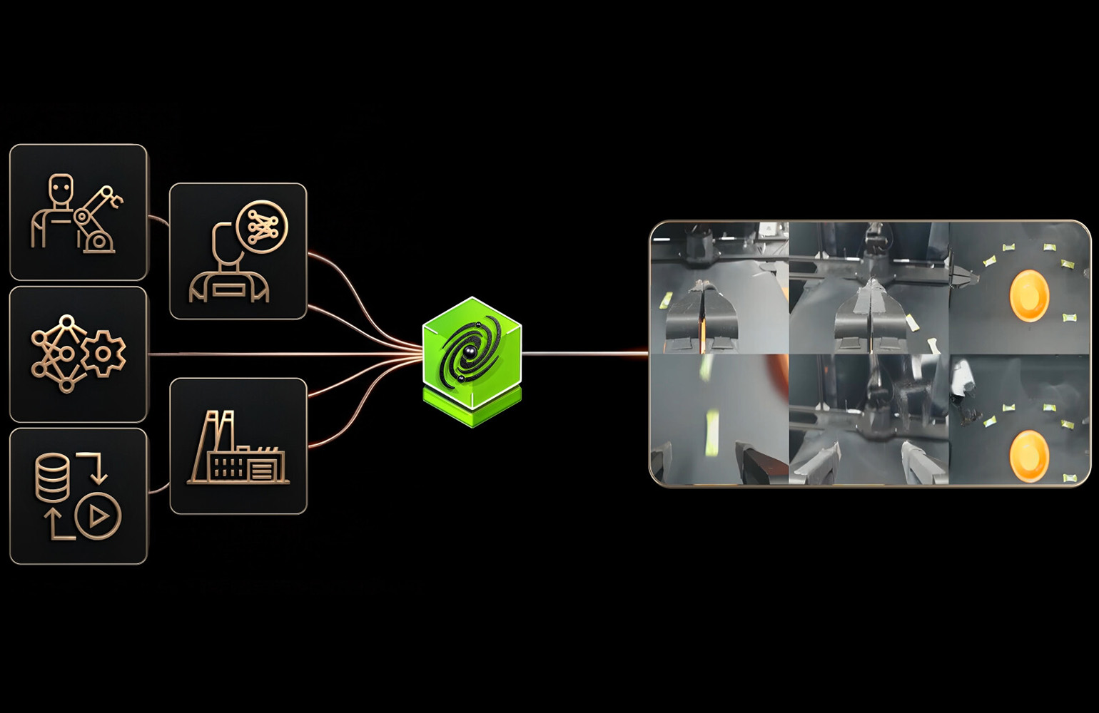 NVIDIA adds Cosmos Policy to its world foundation models