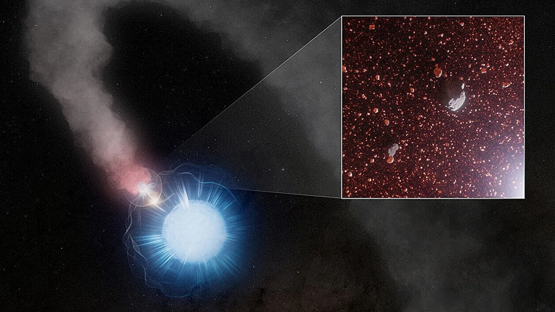 Astronomers solve decades-old mystery of dust sizes in massive stars