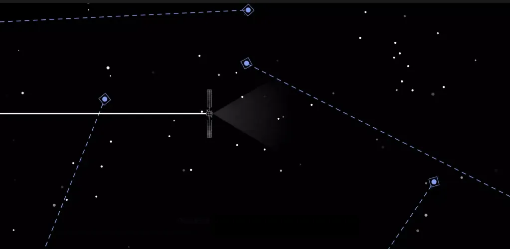 Stargazing into the future of SSA