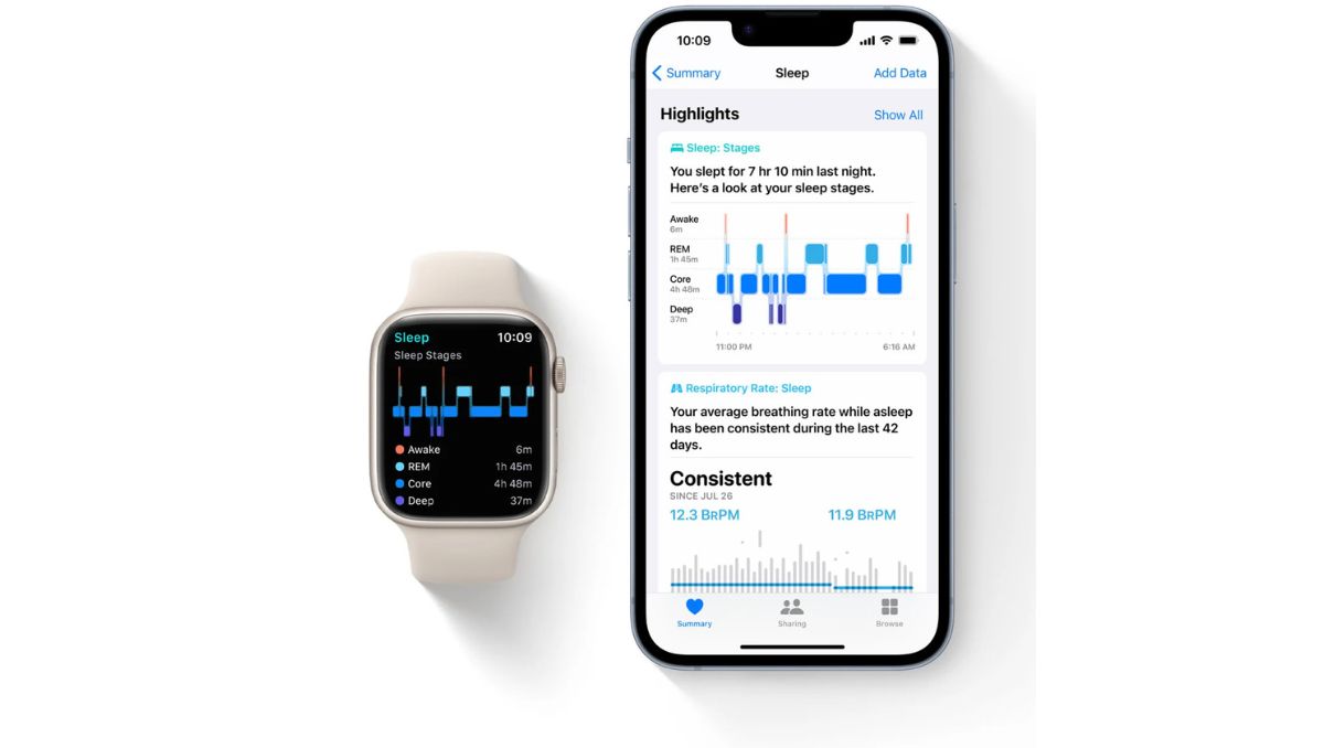Apple Faces AI Health Competition, Scales Back Virtual Coach Plans: Report