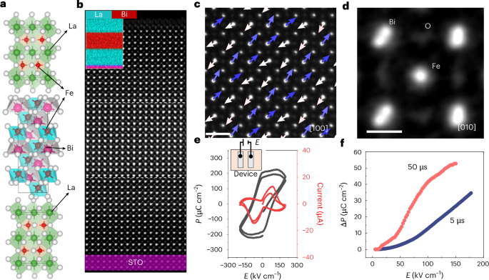 Magnon confinement in epitaxial antiferromagnetic oxide heterostructures