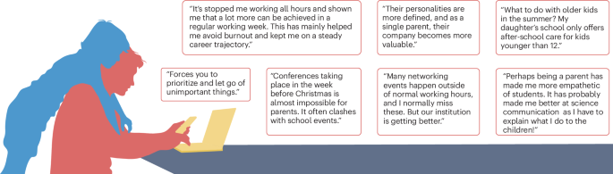 Growing pains | Nature Reviews Chemistry