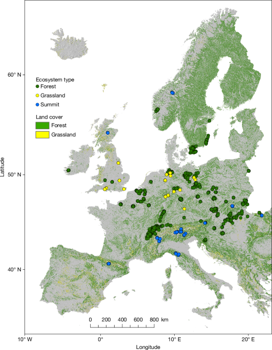 Contrasting thermophilization among forests, grasslands and alpine summits