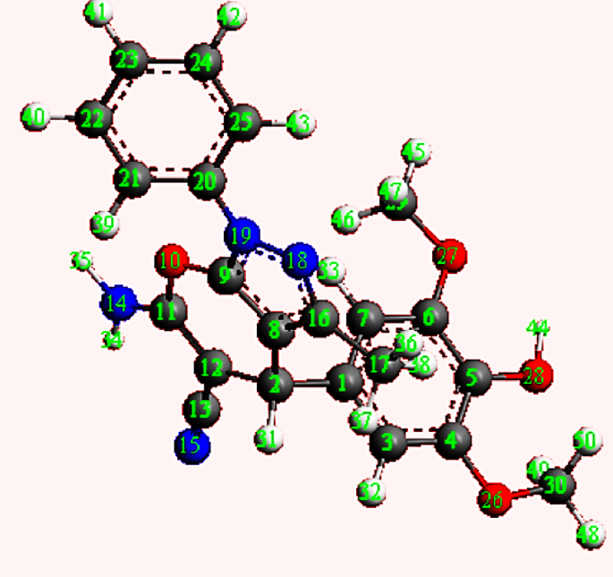 Waste-derived nano-Al₂O₃-loaded pyranopyrazole composite for high-capacity cadmium and methylene blue removal with mechanistic and DFT validation