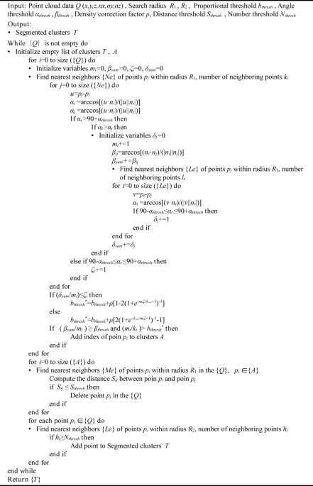 Research on a detection method for blast rock fragments based on concavity-based pre-segmentation