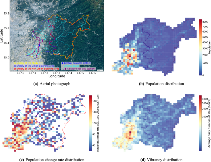 Assessing the applicability of big data driven urban vibrancy analysis in mixed urbanized-depopulated contexts: a case study of a Japanese city