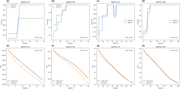 A novel quantum convolutional neural network framework for quantum-enhanced classification of pixelated colour images