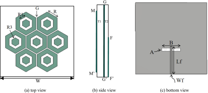 A compact metasurface-based tri-band MIMO antenna with minimalist decoupling for multi-standard wireless devices