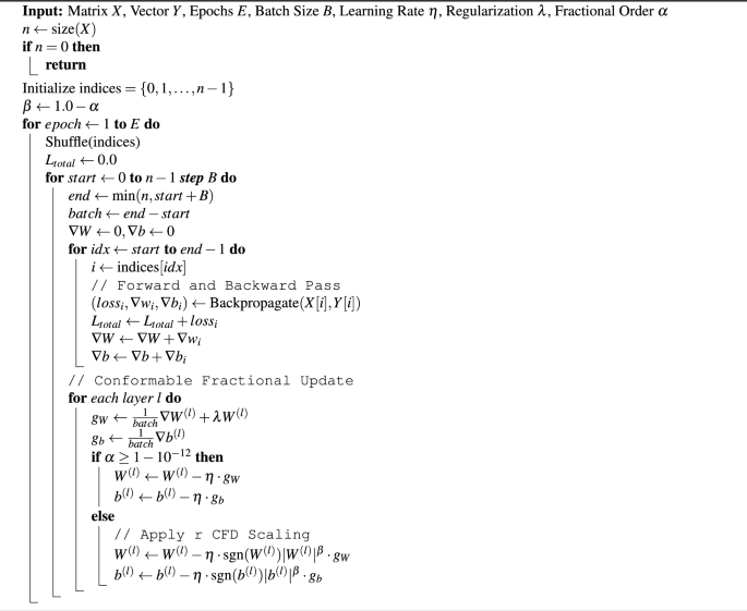 Conformable Fractional Deep Neural Networks (CFDNN) for high-speed cyber-attack detection