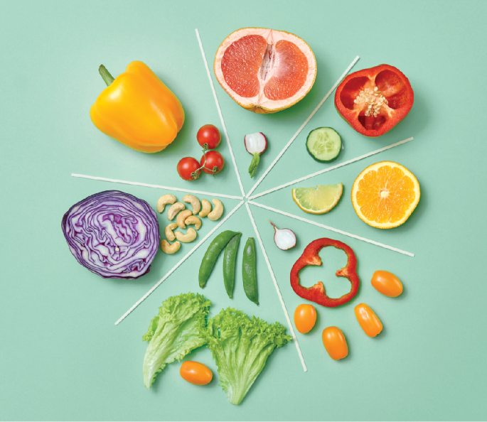 Context is key for supporting dietary transitions