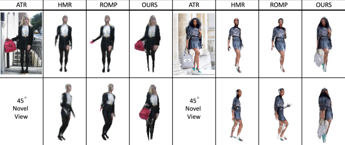 3D Magic Mirror: clothing reconstruction from a single image via a causal perspective