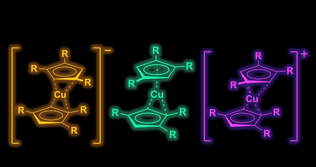 Stable copper sandwich complexes complete the 3d transition-metal metallocene series | Research