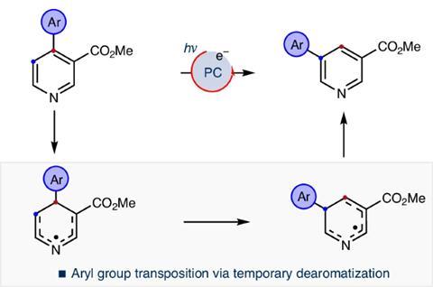 Photocatalytic skeletal editing technique migrates substituents to challenging meta-position | Research