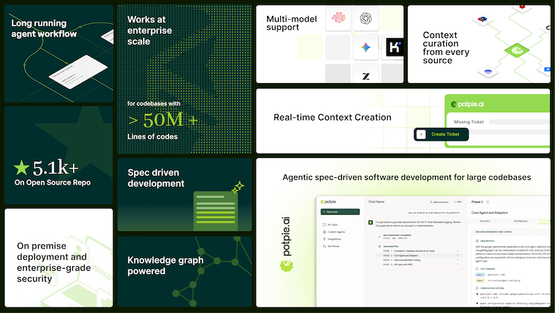 Potpie AI raises $2.2 million to help AI agents operate in complex software systems