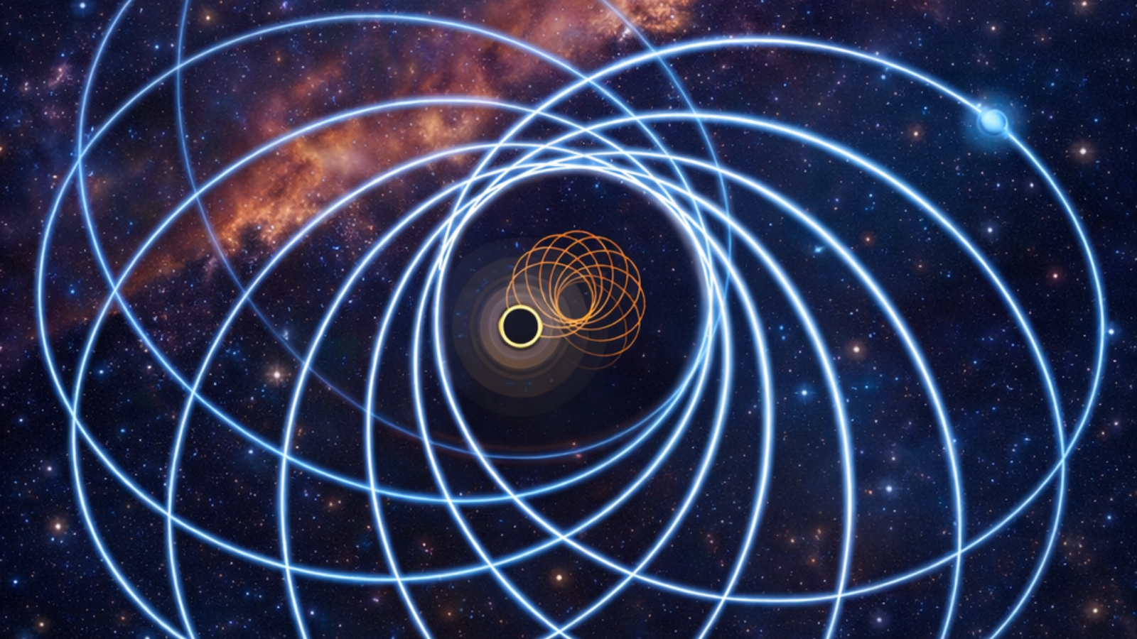 Black hole and neutron star mergers push the laws of physics with their odd orbits