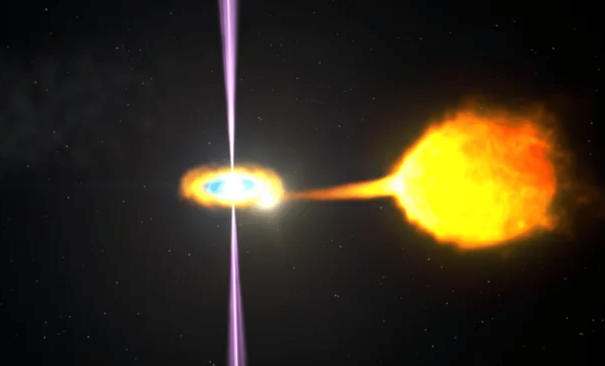 Here’s How Scientists Are Looking for Them