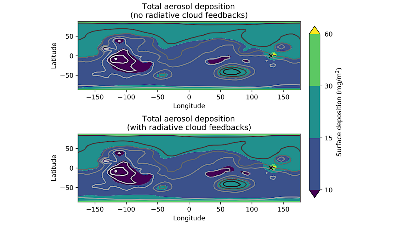 Modelling The Long-term Impacts Of Artificial Warming On The Martian Water Cycle And Surface Ice Distribution