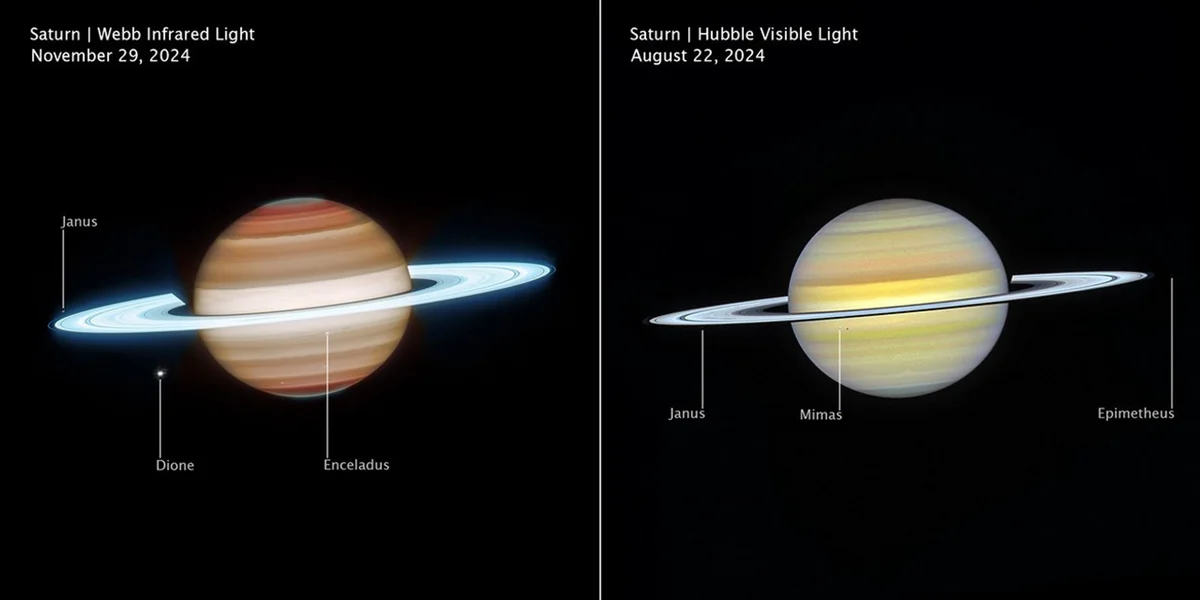 NASA releases stunning new Saturn images—and the gas giant has never looked so good