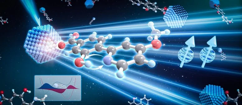 New Quantum Mechanism Boosts Energy Transfer in Nanomaterials